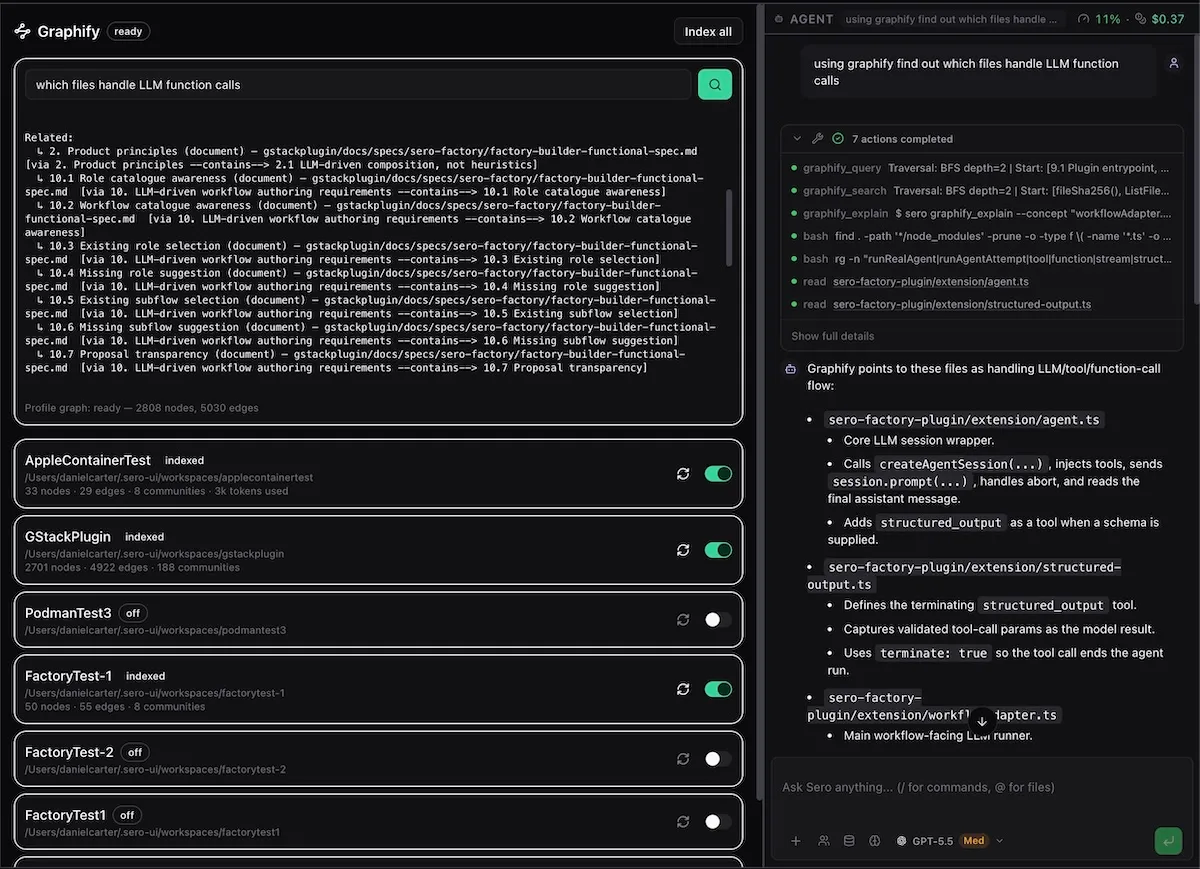 Graphify panel showing indexed workspaces and an agent answer based on graph search